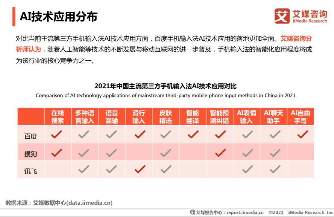 雷州市nn雷州市探索AI技术在英语教育中的应用：AI能否真正取代人类？