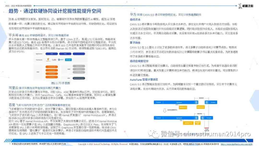 微软AI研究报告总结800字：全面解析与核心要点提炼
