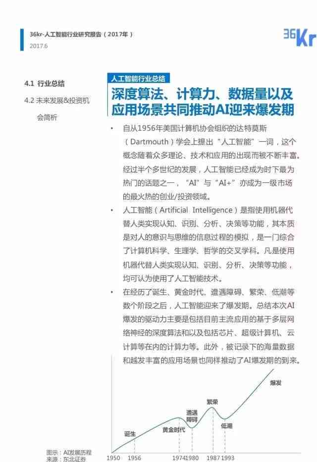 微软AI研究报告总结800字：全面解析与核心要点提炼