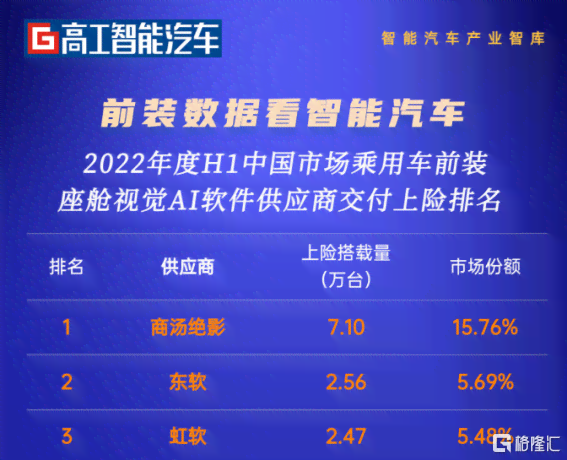 国内文案AI软件可用性与安全性全面解析：如何选择靠谱工具提升创作效率