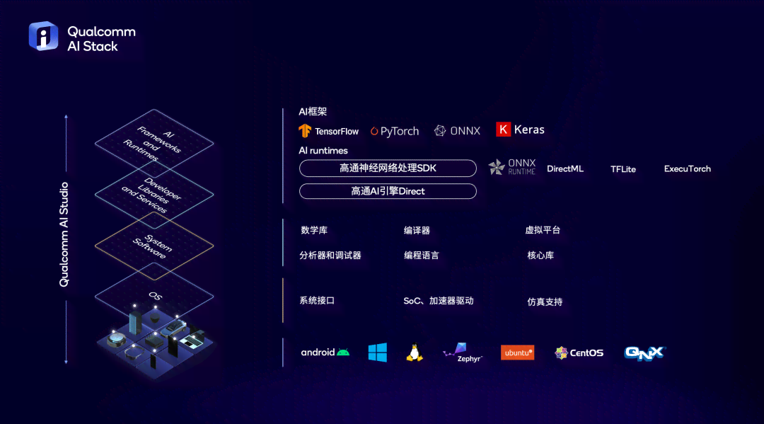 国内文案AI软件可用性与安全性全面解析：如何选择靠谱工具提升创作效率