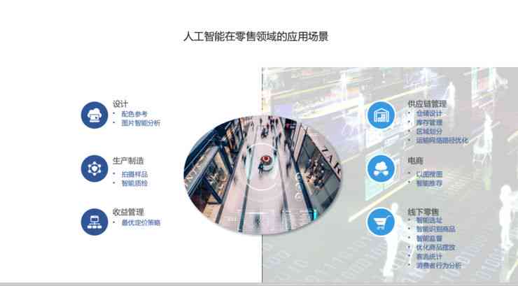 智能AI剧本质量分析与优化评估-ai人工智能剧本