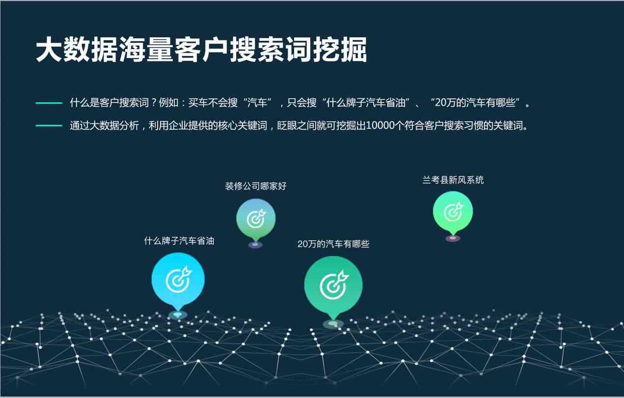 'AI赋能大数据精准获客系统：文案策略与效果分析解读'