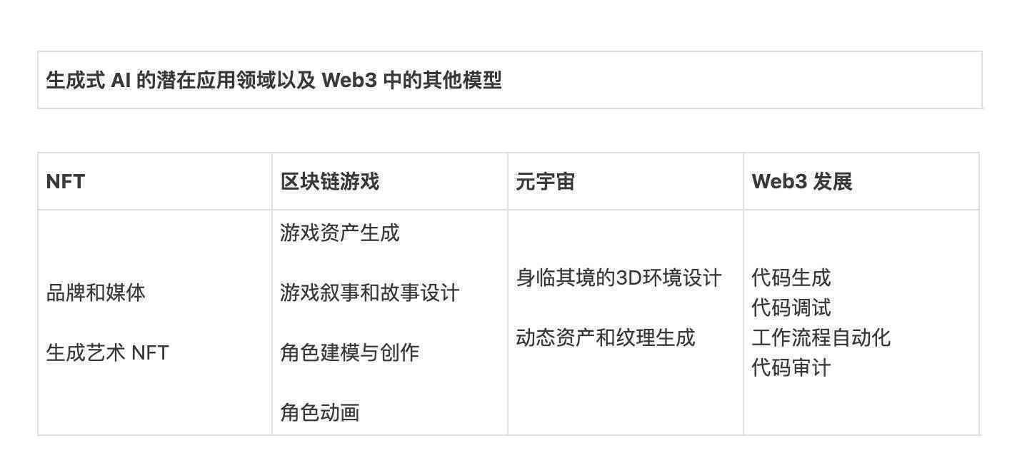 AI脚本使用指南：从入门到精通，涵常见应用场景与问题解决-ai2021脚本
