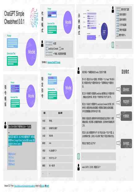AI脚本使用指南：从入门到精通，涵常见应用场景与问题解决-ai2021脚本