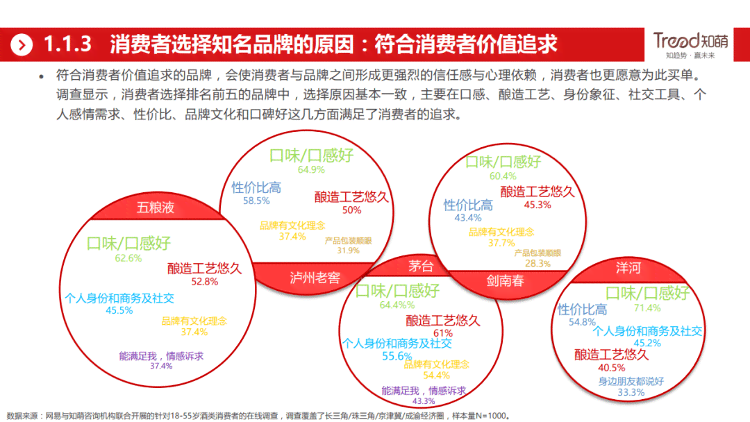 小睿全方位推文攻略：深度解析热门话题与高效内容创作指南