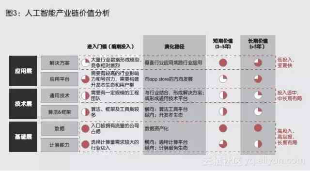 小睿简介：智能机器人助手功能特点及发展前景概述