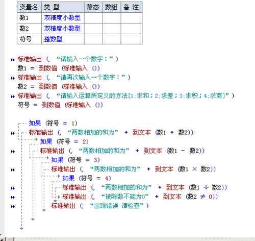 小睿小睿下一句怎么接？——完整解答与常用接龙技巧汇总