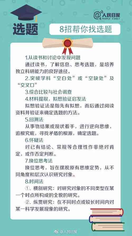 AI辅助撰写业论文选题报告攻略：从选题到执行全流程指南
