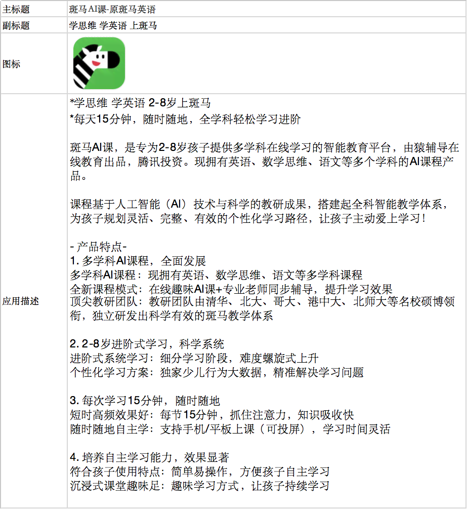 斑马ai美术文案怎么写：涵课程、体验、辅导老师讲解要点