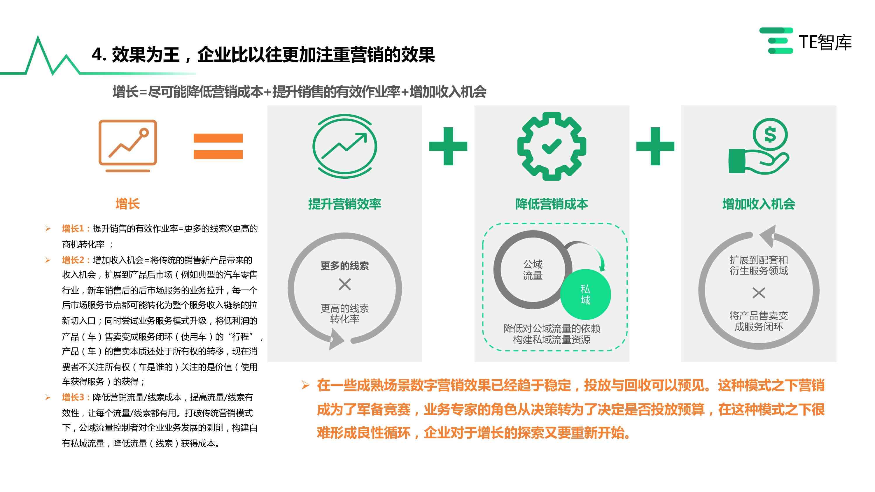 2023版AI市场营销与推广策划方案大全：覆策略、执行与效果评估实用范文
