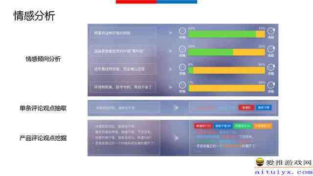 人工智能ai写作小程序 - 官网软件安装与服务