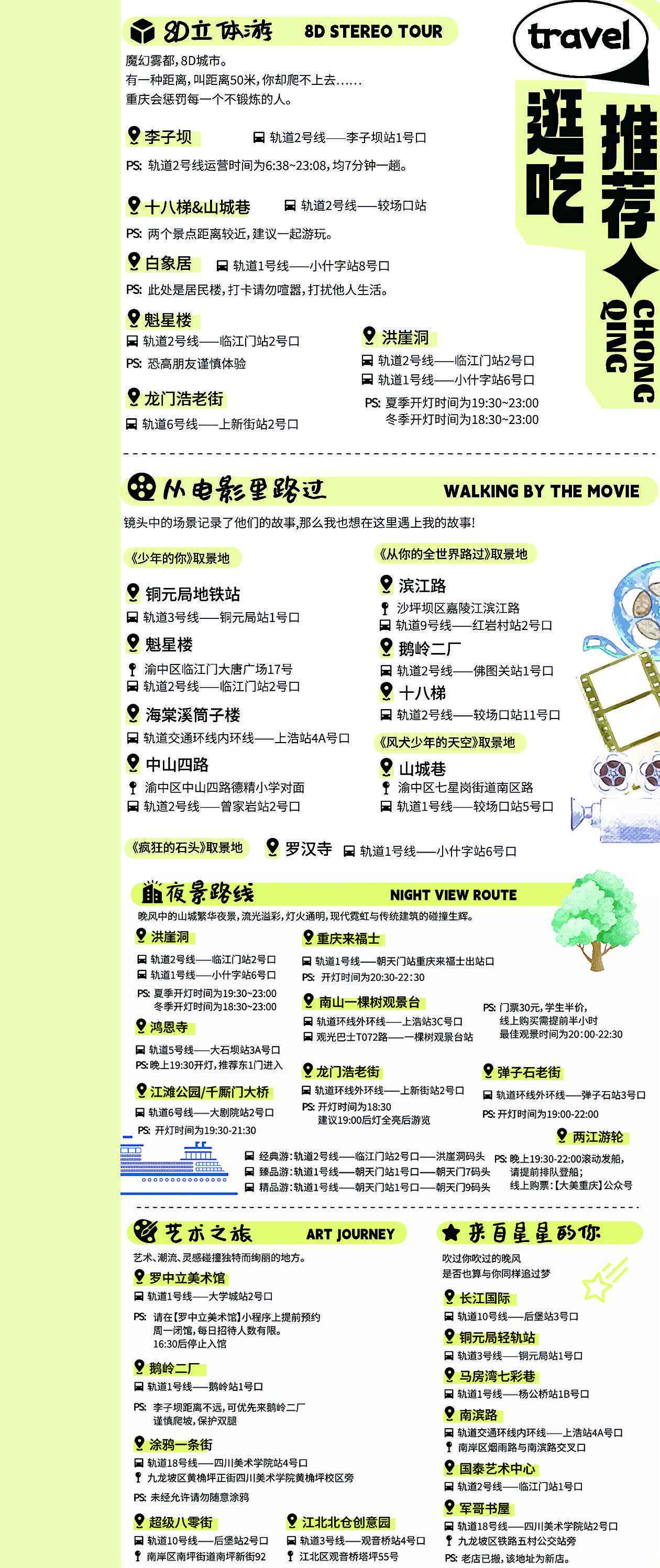 AI生成多样化景点文案：全面掌握指令技巧，打造完美旅游传