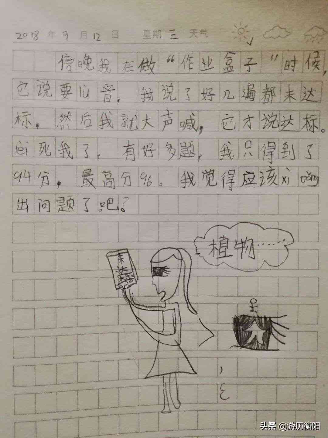 探索智能写作助手：全面盘点市面上热门的AI作文软件及功能特点