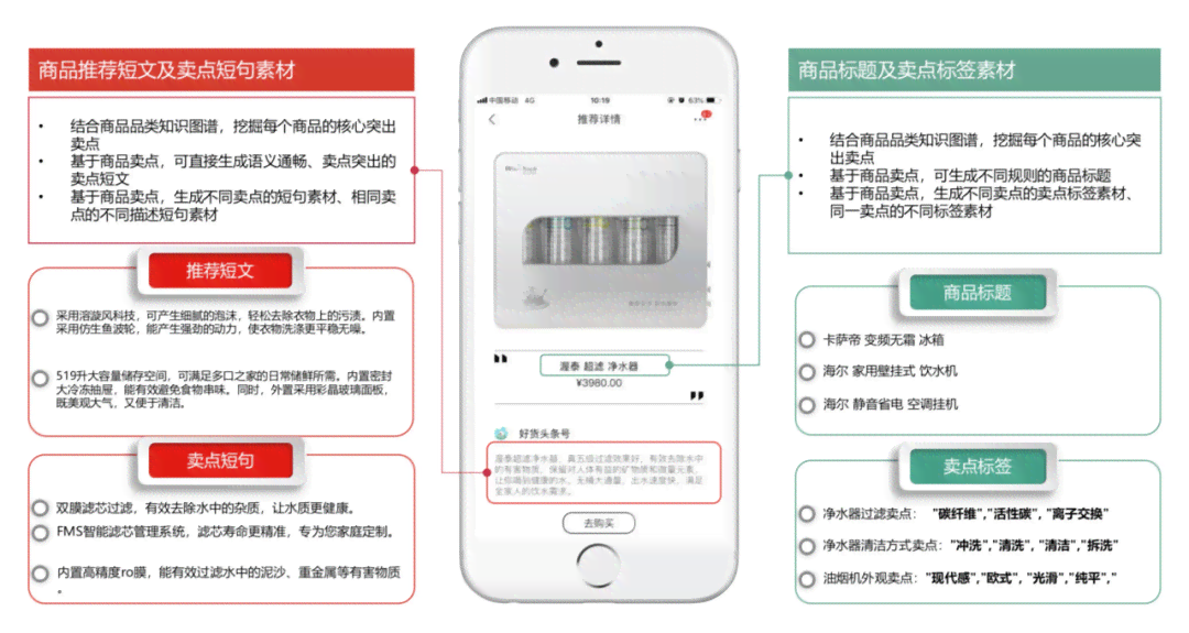 淘宝卖家福利ai一键生成文案