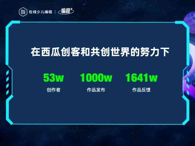 2021年AI脚本编写指南：全面涵AI编程、应用与实践技巧