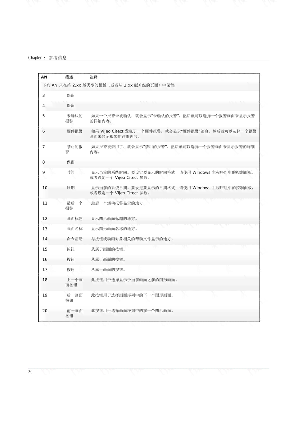 2021年AI脚本编写指南：全面涵AI编程、应用与实践技巧
