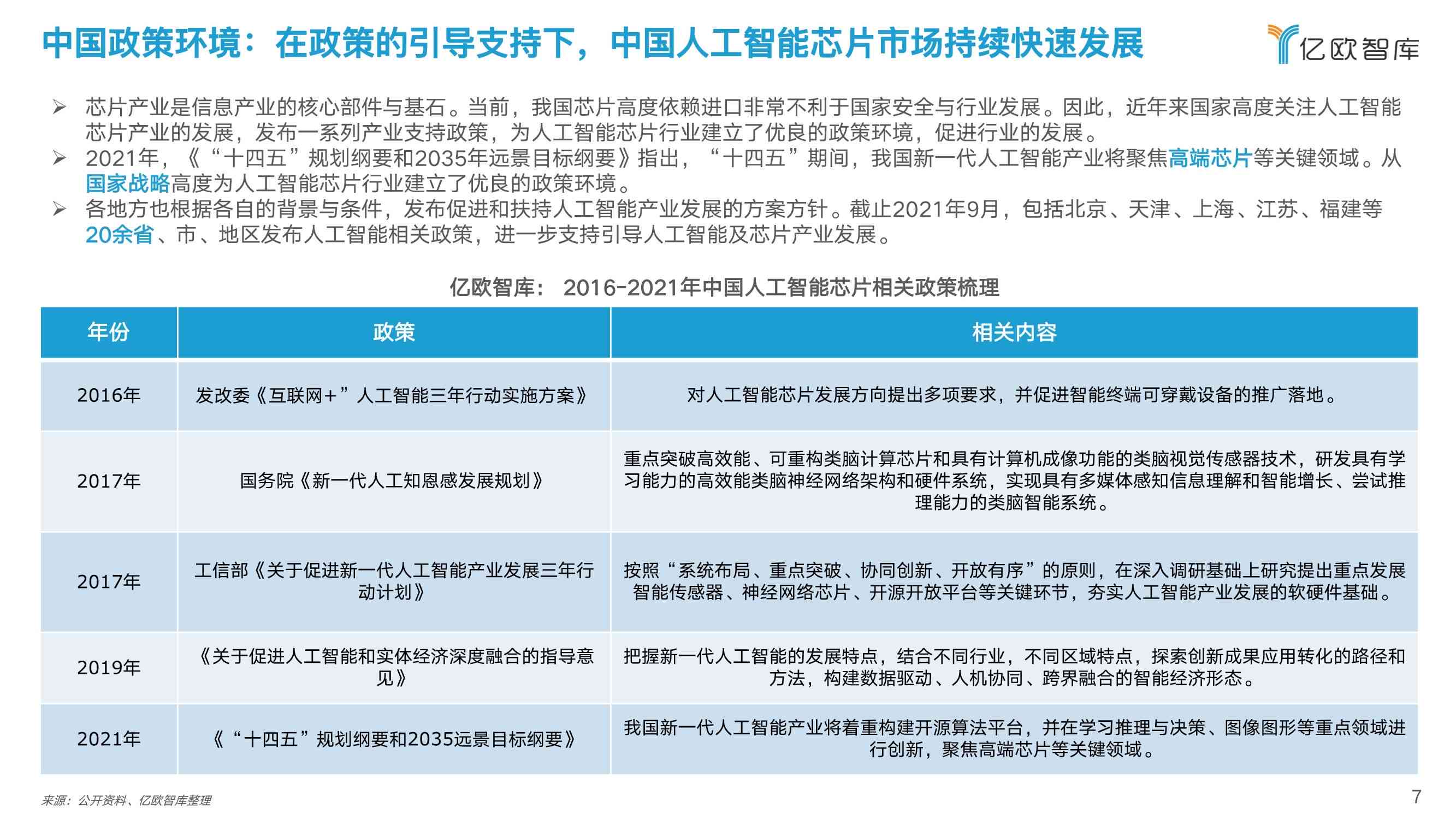 人工智能体检报告全方位解读指南：涵常见问题、指标分析与健建议
