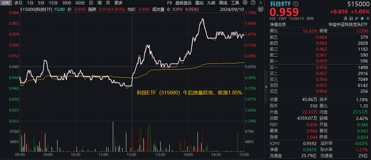 AI文学创作概念股一览：深度解析相关上市公司及其股票表现