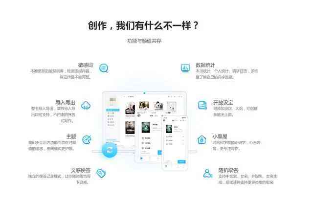 全面盘点：免费写作软件推荐与功能比较，满足各类写作需求