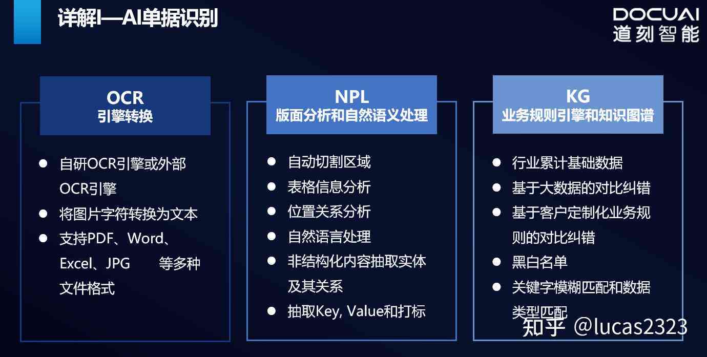 AI辅助创作英文缩写含义解析：全面解读其在不同领域的应用与优势