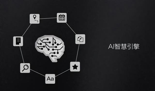 AI辅助创作英文缩写是什么及其中文含义解析