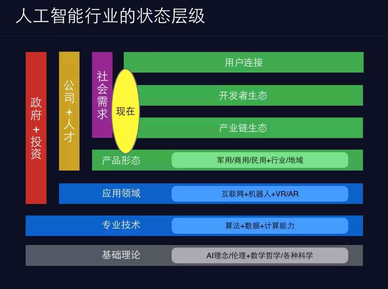 站酷AI创作实验室评测：功能、优势与用户评价一览
