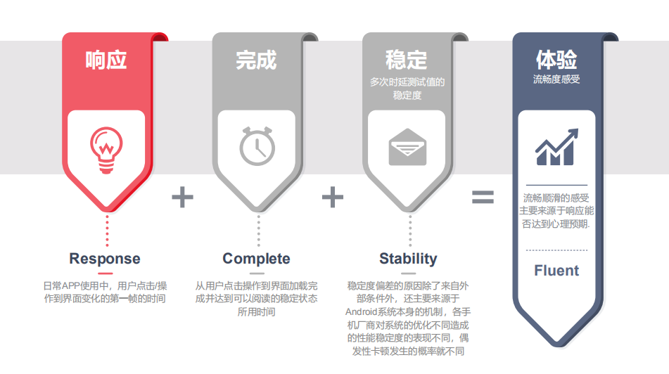 站酷AI创作实验室评测：功能、优势与用户评价一览