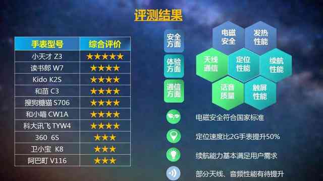 站酷AI创作实验室评测：功能、优势与用户评价一览