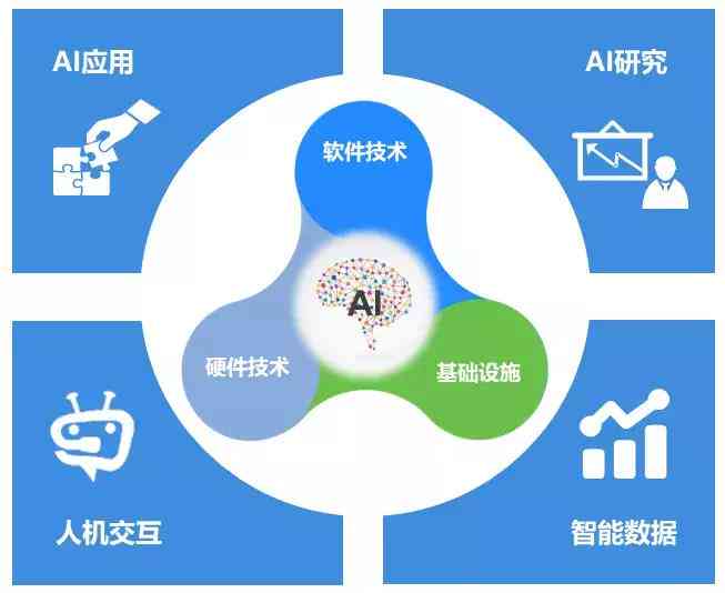 站酷AI创作实验室怎么样可靠吗：评估其安全性与可信度
