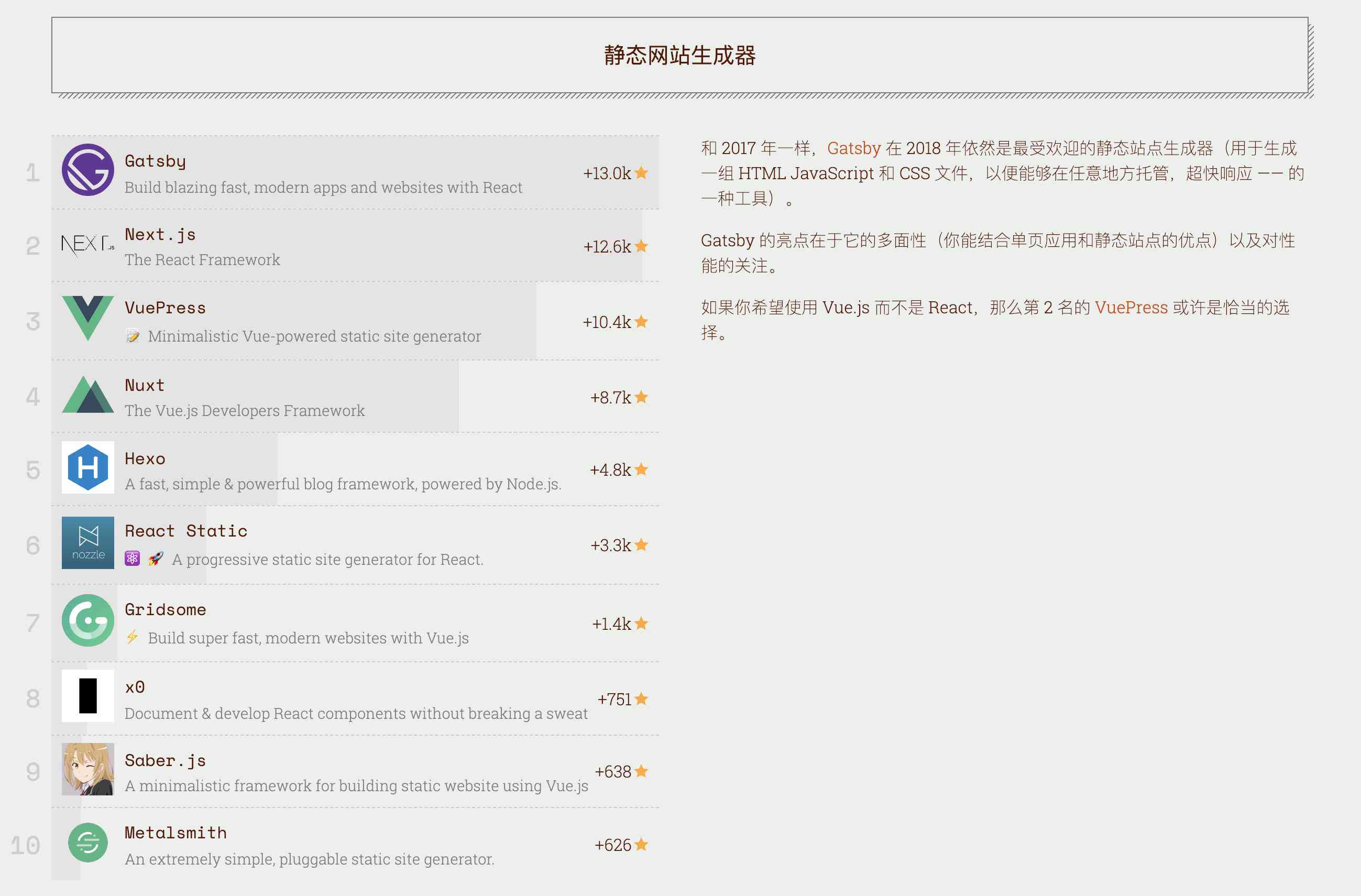 AI文案生成器GitHub项目：全方位探索智能写作工具与资源整合