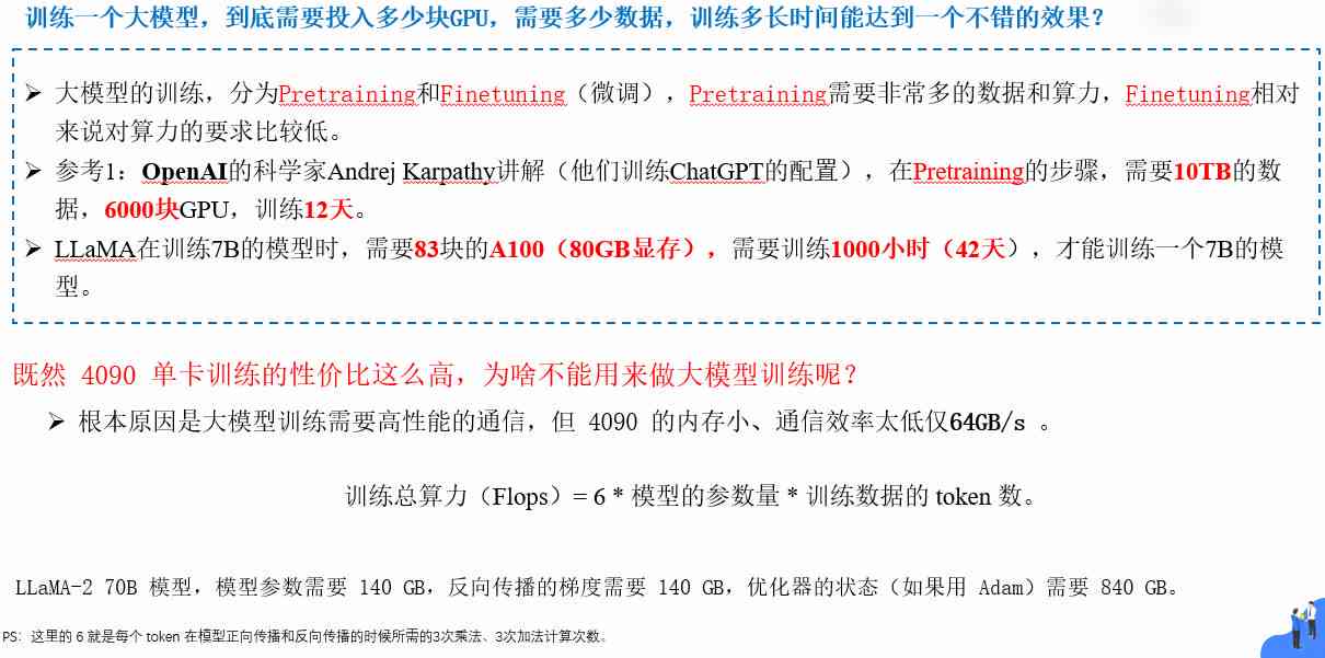AI二式创作全攻略：从构思到发布，深度解析创作流程与技巧