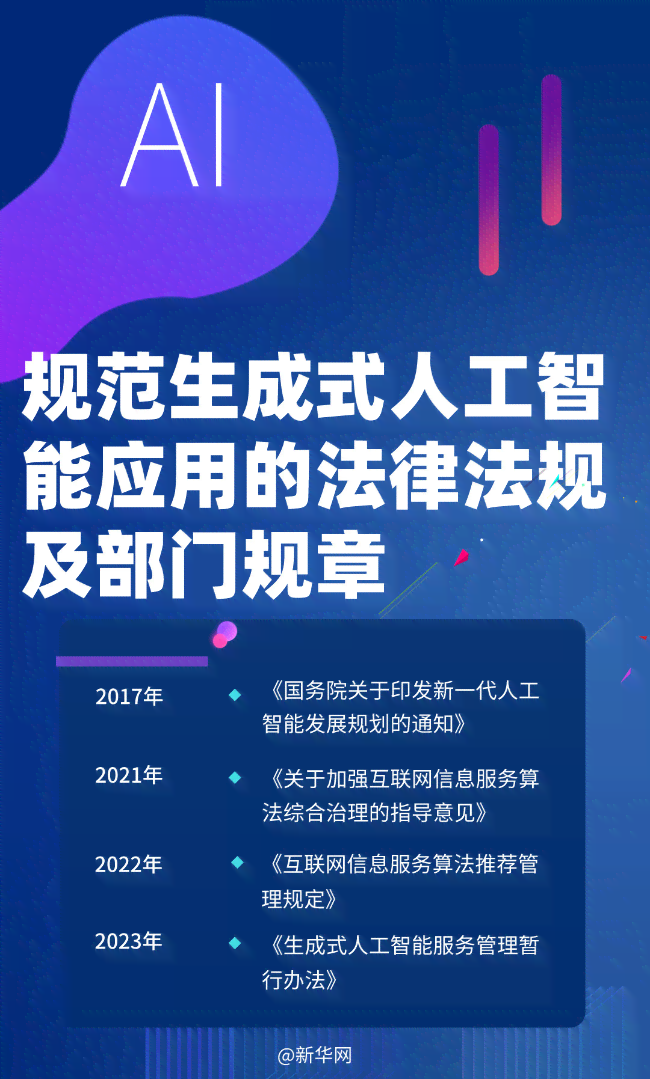 ai文案生成海报软件：免费与使用教程