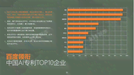 全球AI前沿动态追踪：国际人工智能最新进展报告平台