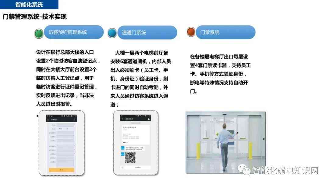 智能银行推广方案：策划与设计，银行智能设备普及及传语汇编