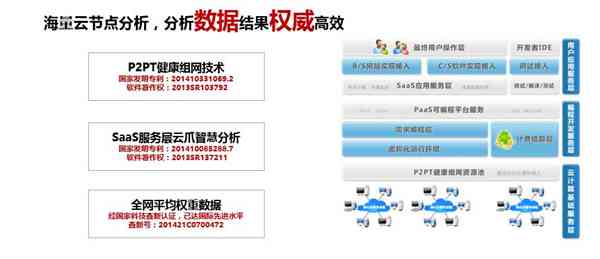智能银行推广方案：策划与设计，银行智能设备普及及传语汇编