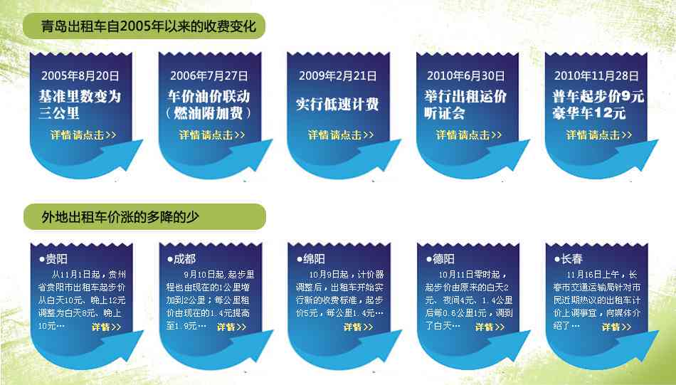 智能银行推广方案：策划与设计，银行智能设备普及及传语汇编