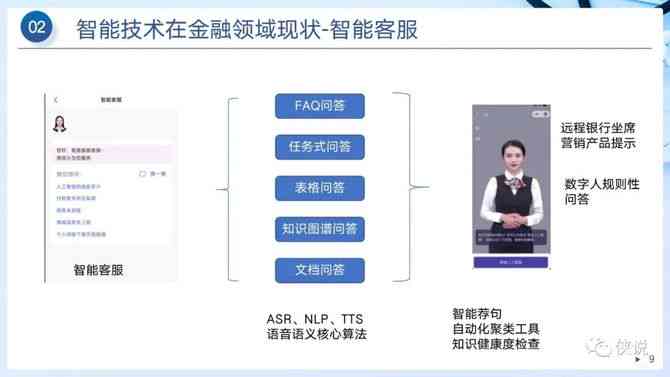 银行ai智能营销方案设计
