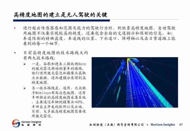 全方位解读AI人工智能：撰写详尽的人工智能讲解报告指南