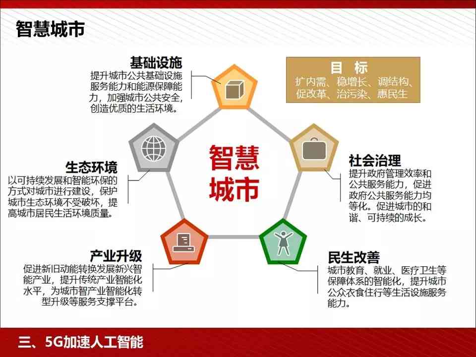 深入解析AI人工智能：全方位理解其原理、应用与未来发展前景