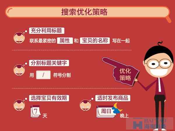 优化速卖通平台：高效产品文案撰写与关键词融入策略