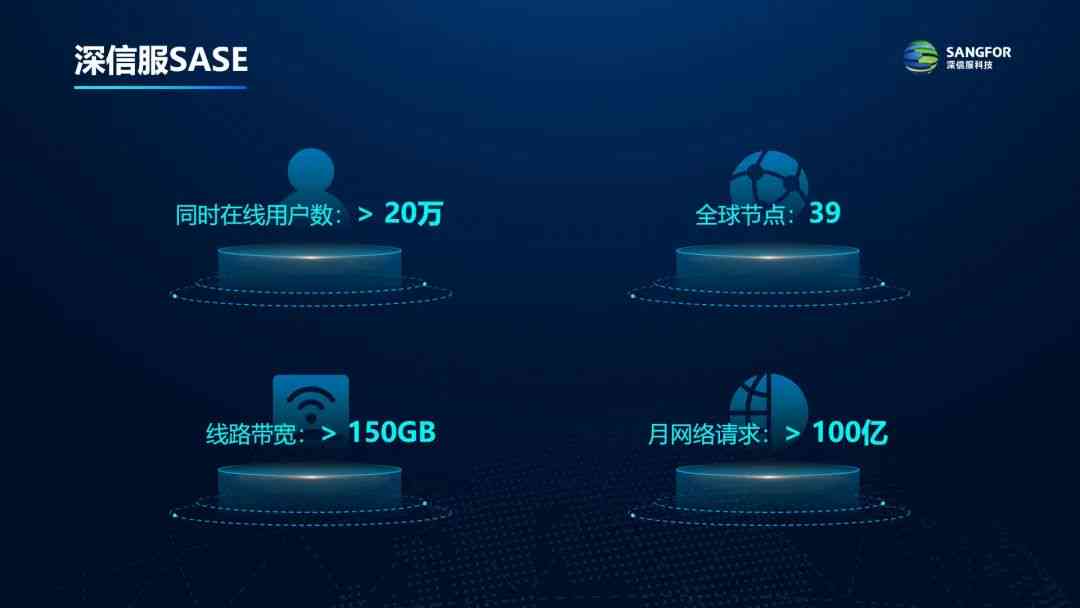 探索未来：AI电脑技术革新与应用解析