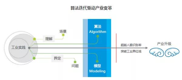 AI写作助手效果评测：全面解析其功能、优势与适用场景