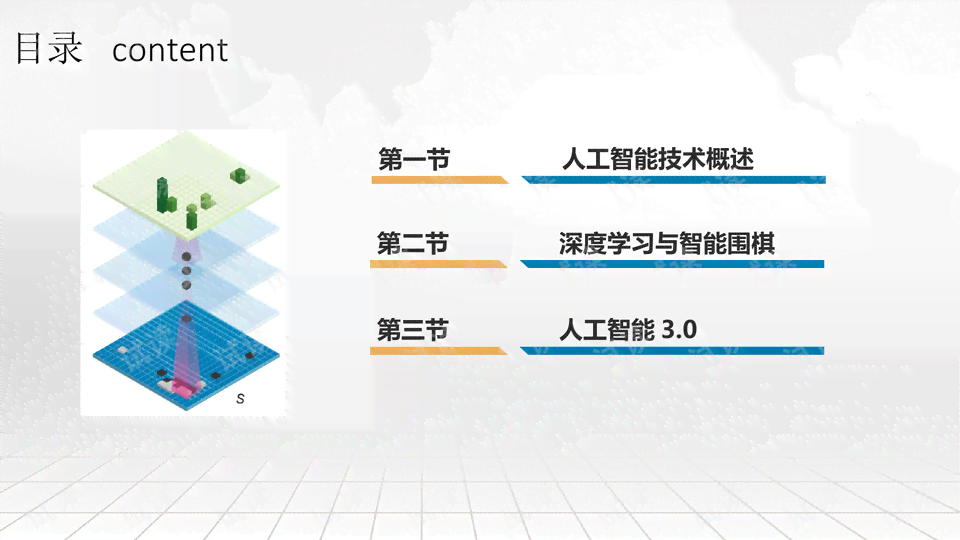 智能AI制作：、PPT及人工智能创意应用全攻略