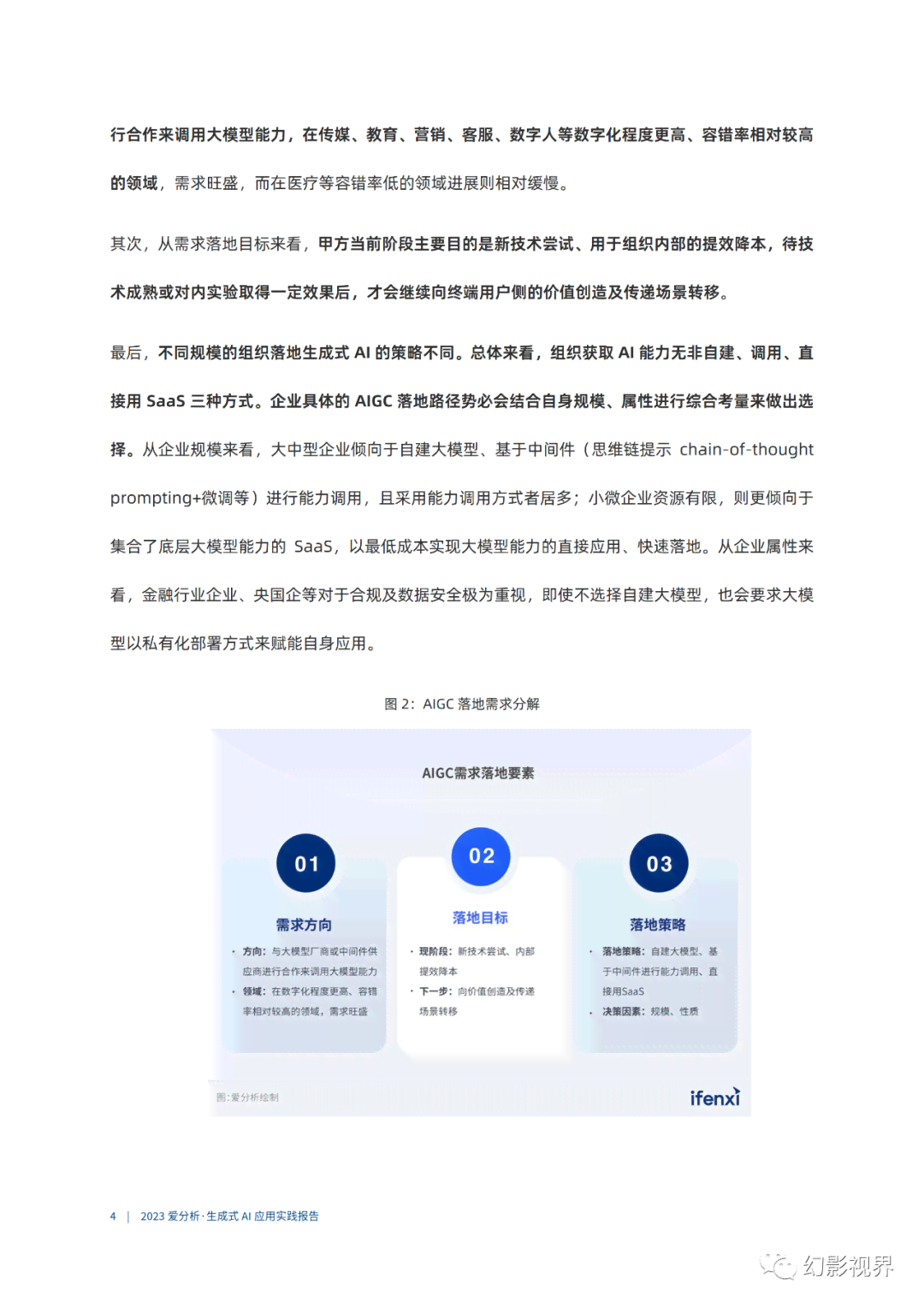 ai智能生成研究报告