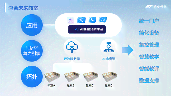 '融合情感智慧的AI人工智能创意文本生成策略与实践'