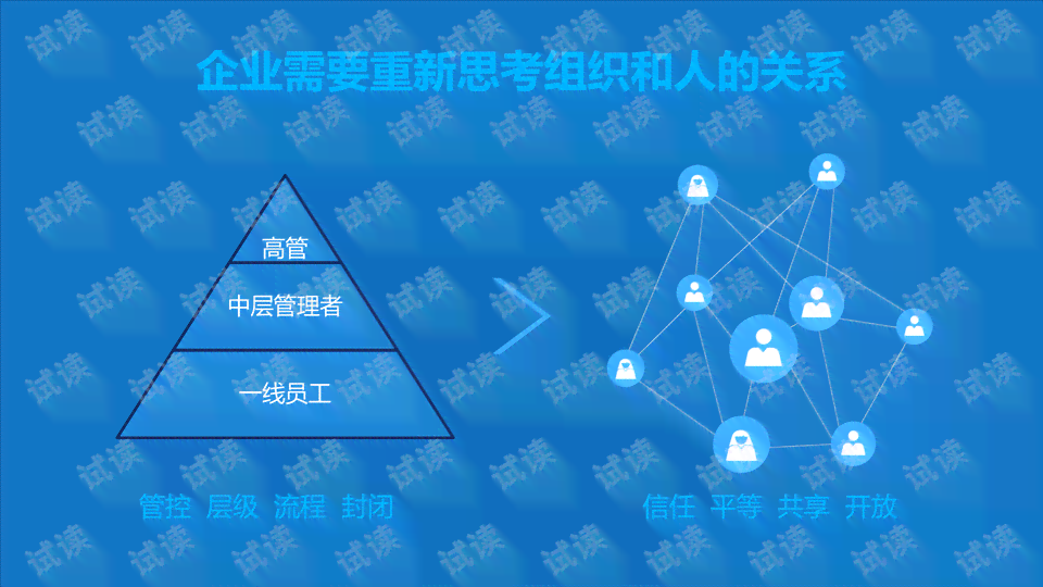 '融合情感智慧的AI人工智能创意文本生成策略与实践'