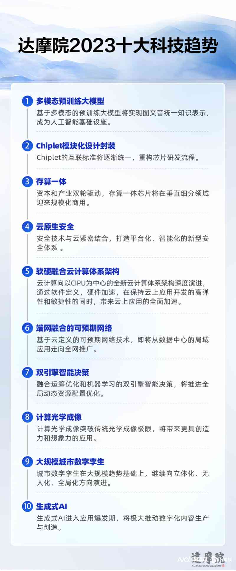 智能艺术创新：AI生成绘画杰作析