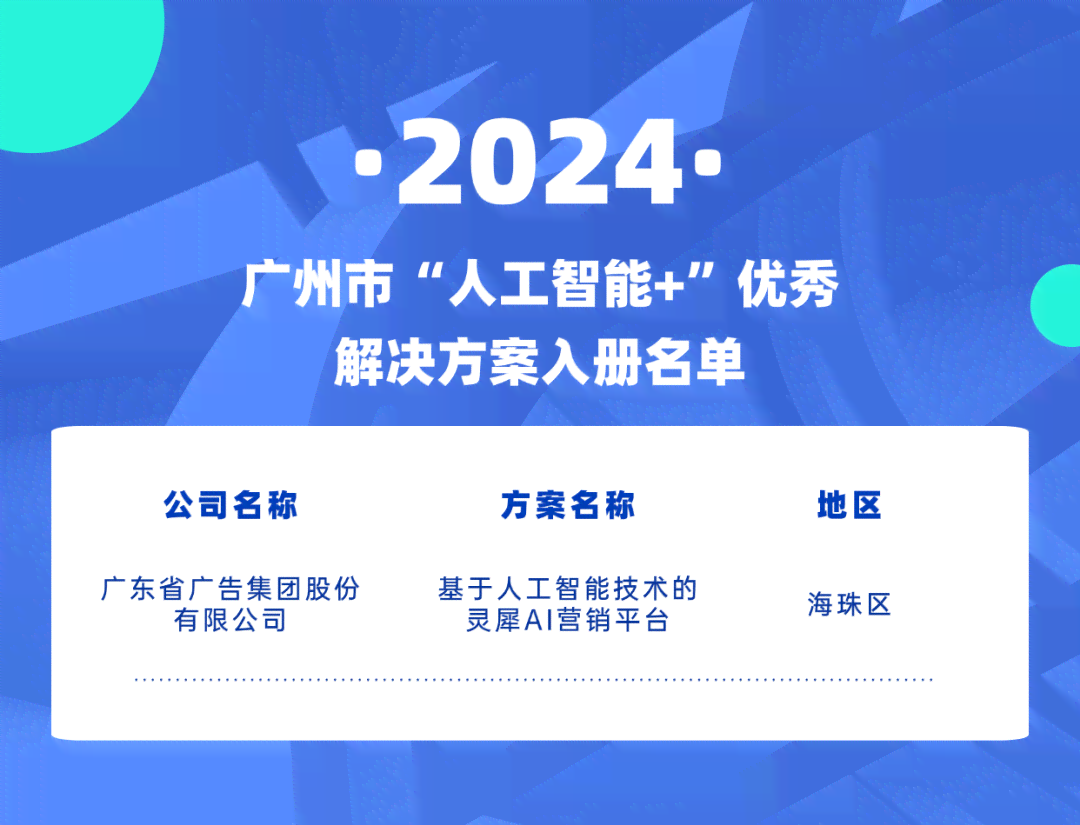 ai智能创作工作文案