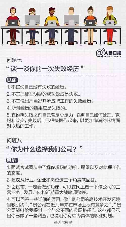 猿辅导AI面试全解析：常见问题、准备策略与应对技巧一览